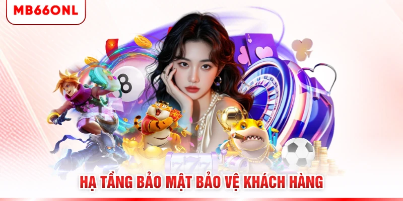 Hạ tầng bảo mật bảo vệ khách hàng